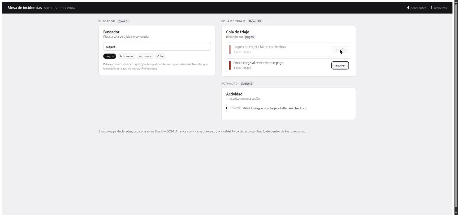 Mesa de incidencias: buscador Qwik, cola React y actividad Svelte dentro de un shell Vue